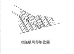 雙隔板雷諾護墊 雙隔板雷諾護墊